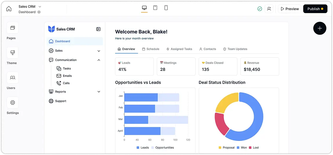 Dashboard Image